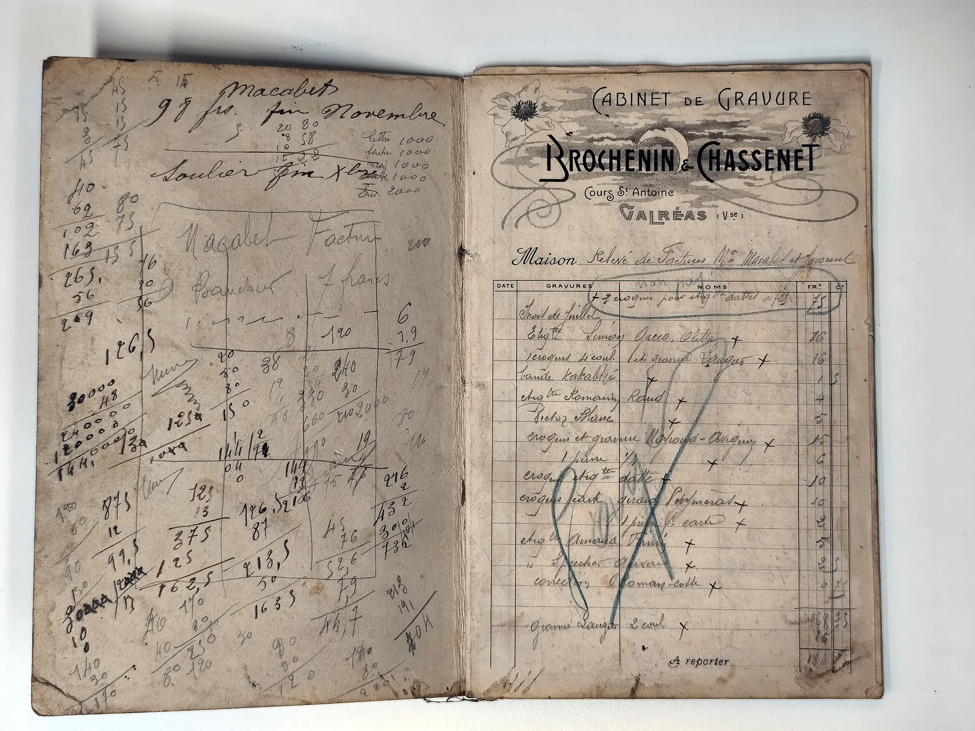 Registre usagé abondamment noirci de calculs